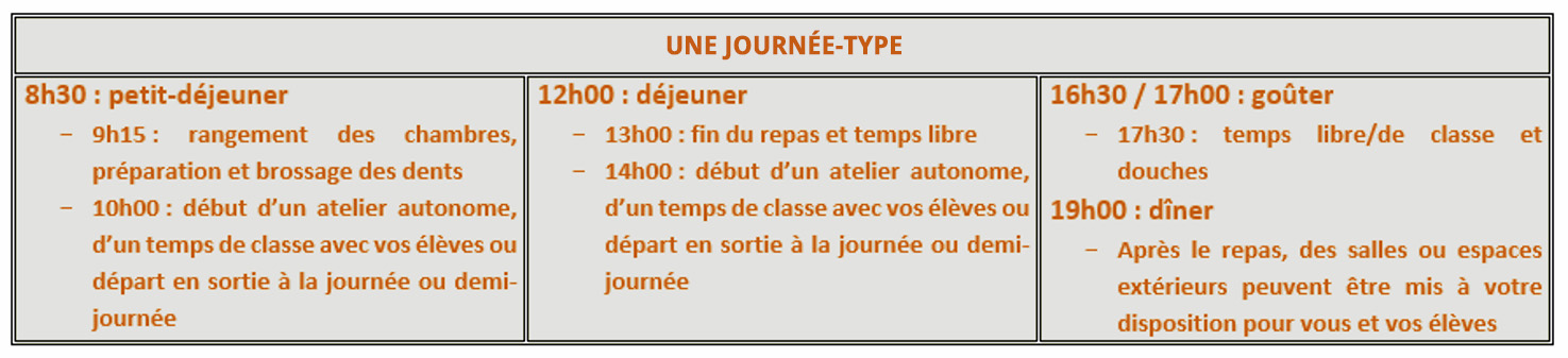 Classe découverte Journée type – Classes médiévales Bourgogne – Poney-Club Domaine Espérance 01